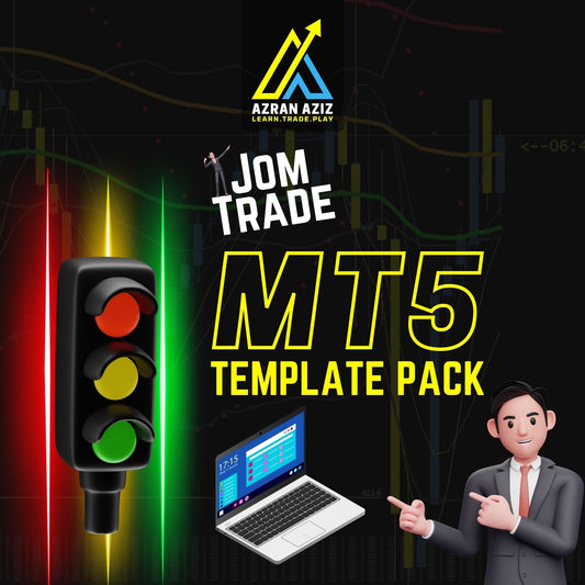TEMPLATE PACK FOR METATRADER 5 (MT5)